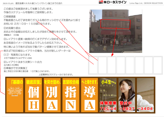 打合せ後の看板施工に至るまでの簡単なスケジュールのご案内